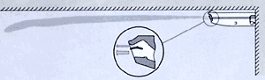 Схема распределения воздушного потока кассетных кондиционеров Daikin